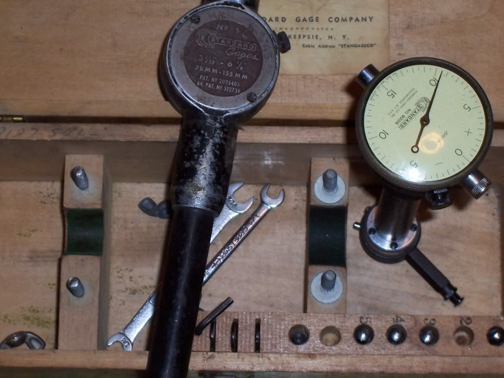 Standard Gage Line of Tools, Any Good?